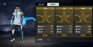 All-time stats